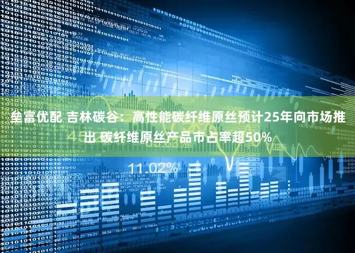 垒富优配 吉林碳谷：高性能碳纤维原丝预计25年向市场推出 碳纤维原丝产品市占率超50%
