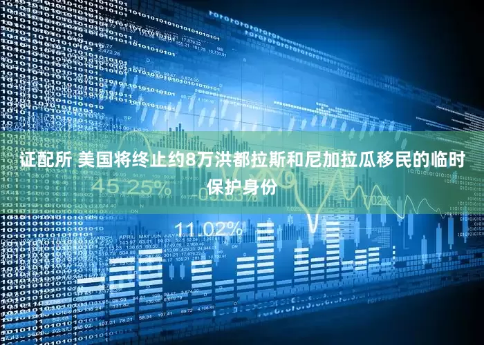 证配所 美国将终止约8万洪都拉斯和尼加拉瓜移民的临时保护身份