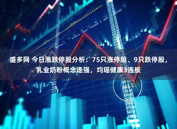盛多网 今日涨跌停股分析：75只涨停股、9只跌停股，乳业奶粉概念走强，均瑶健康3连板
